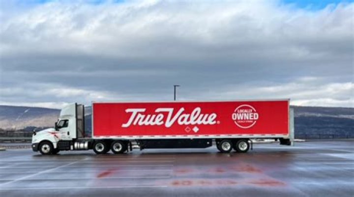 Estimate The True Value Of Your Tank: A Comprehensive Guide